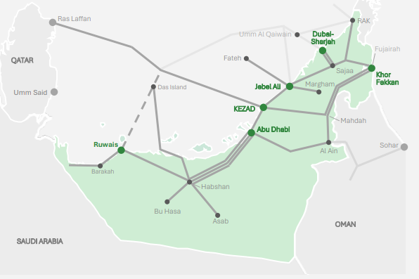 UAE Hydrogen Map 1