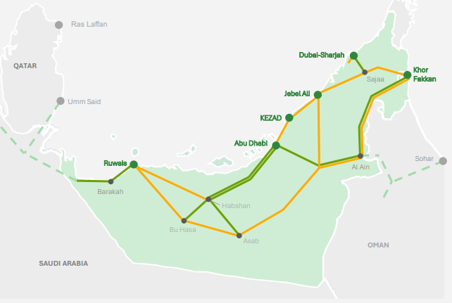 UAE Hydrogen Map 2